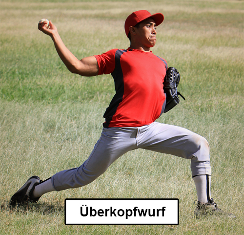 Ellenbogen Baseball Softball Verletzung mediales Band Wurfphase Sportsverletztung