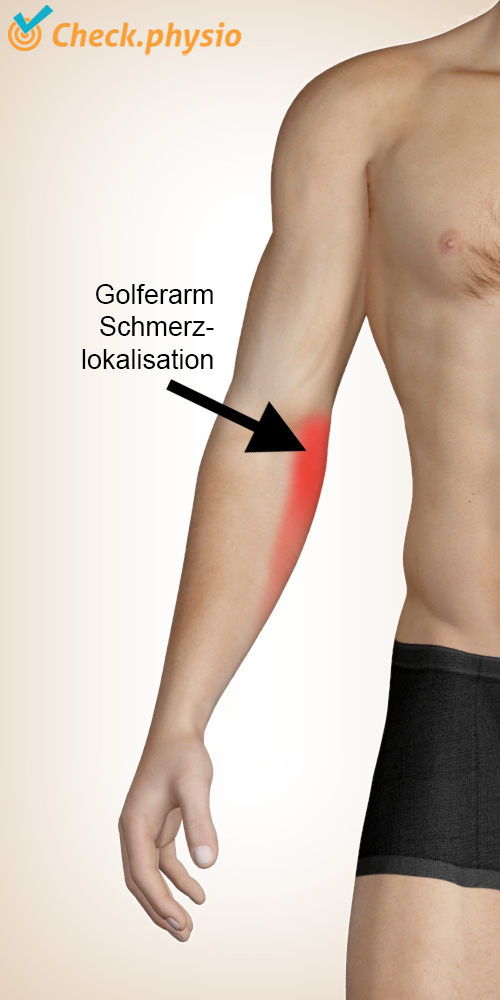arm Golferarm Lokation